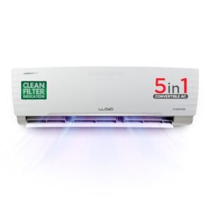 Lloyd 1.5 Ton 3 Star Inverter Split AC (5 in 1 Convertible, Copper, Anti-Viral + PM 2.5 Filter,White with Chrome Deco Strip, GLS18I3FWAGC)